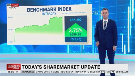 rba stock news